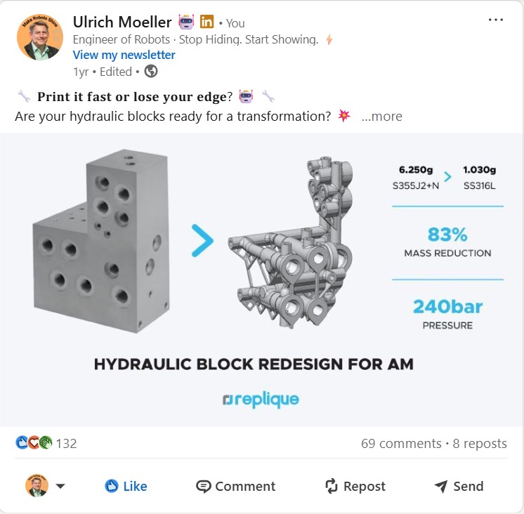 Replique Additive Fertigung Content